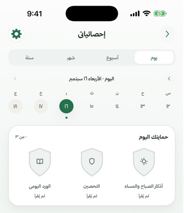الجزء العلوي من شاشة الإحصائيات: اختيار العرض باليوم أو الأسبوع أو الشهر أو السنة، وتقويم الأسبوع، وحالة أذكار الصباح والمساء والتحصين والورد اليومي.